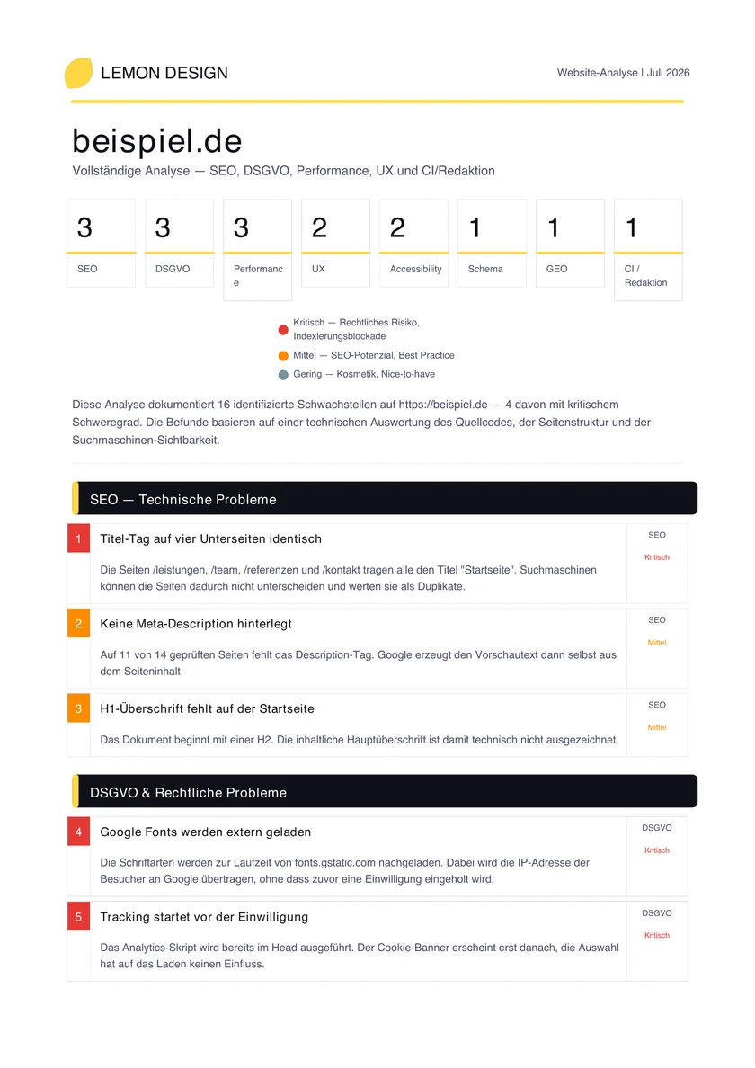 Beispielseite eines Website-Analyse-Reports von Lemon Design mit Befunden zu SEO, DSGVO und Performance